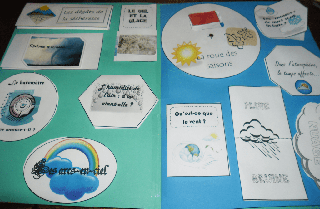 Lapbook météo