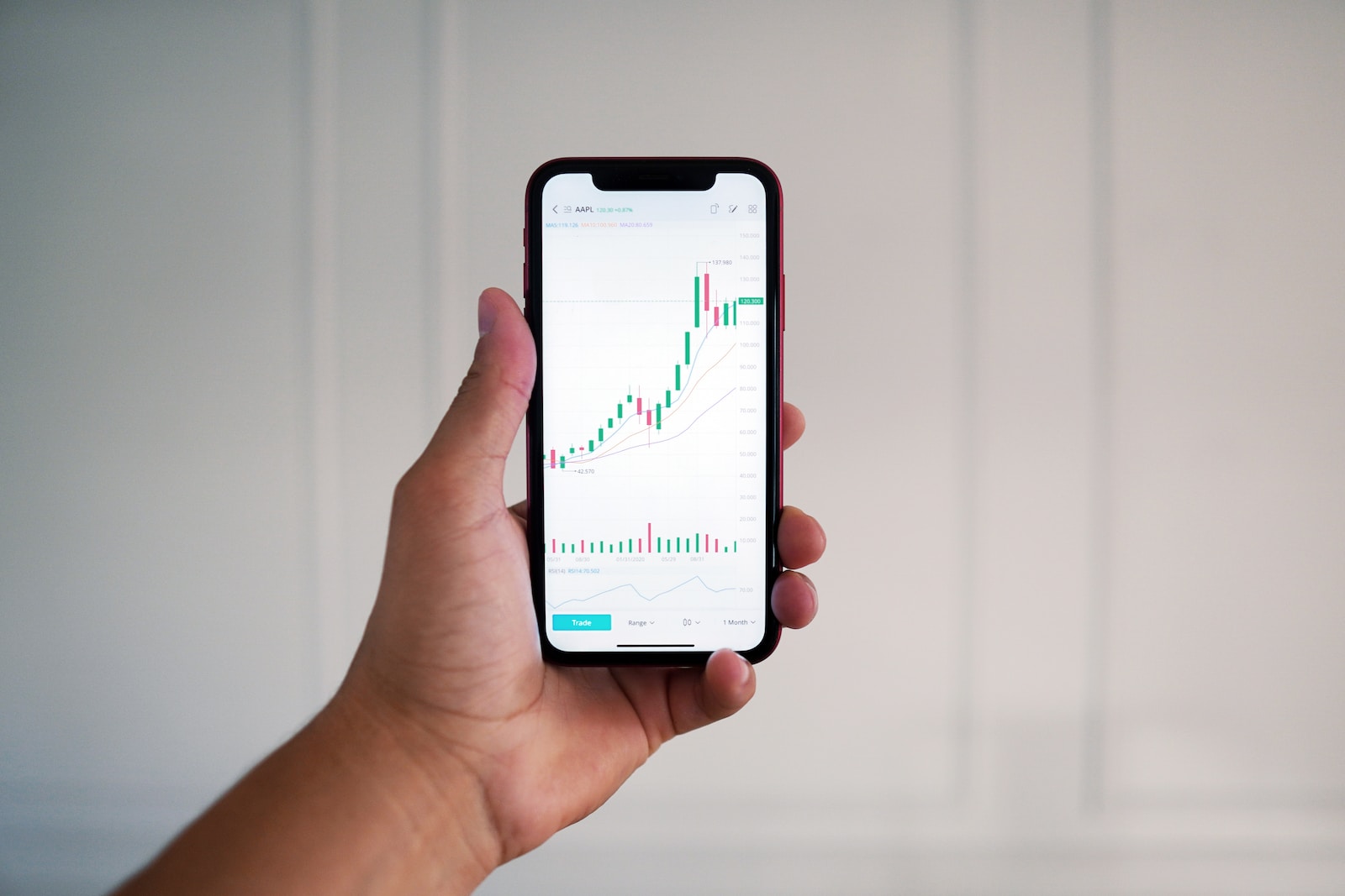 Quels sont les avantages des placements financiers à long terme ?